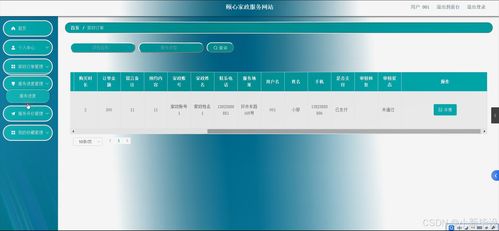 Java計(jì)算機(jī)畢業(yè)設(shè)計(jì) 頤心家政服務(wù)網(wǎng)站——開題報告、源碼與論文全解析
